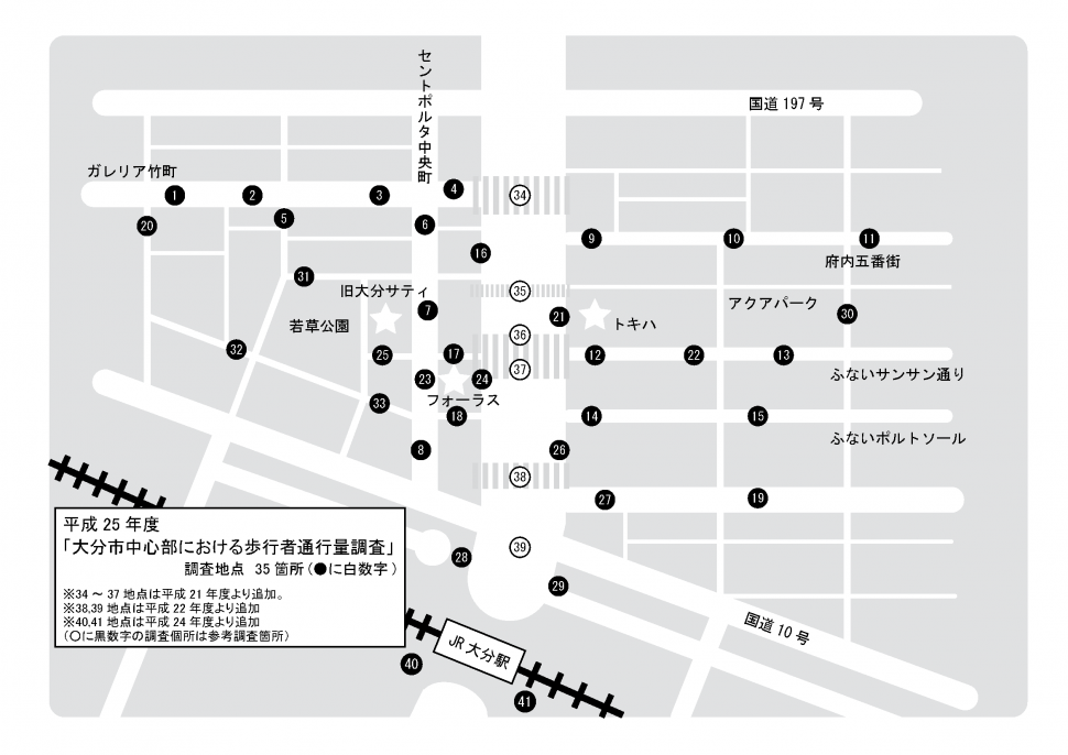 歩行者通行量調査地点位置図の画像