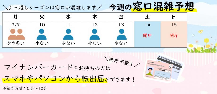 市役所繁忙期窓口混雑