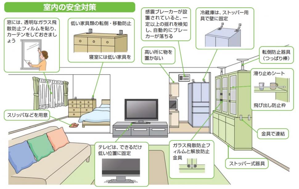 室内の安全対策