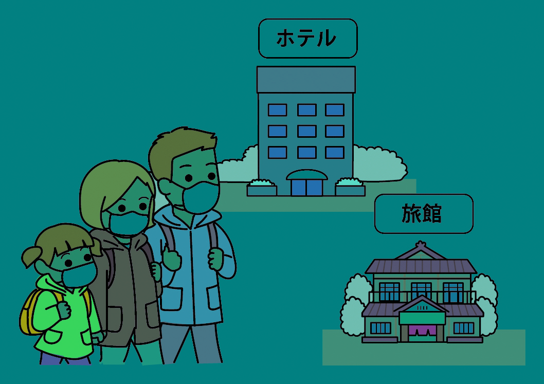 立退き避難（ホテル・旅館）イメージ