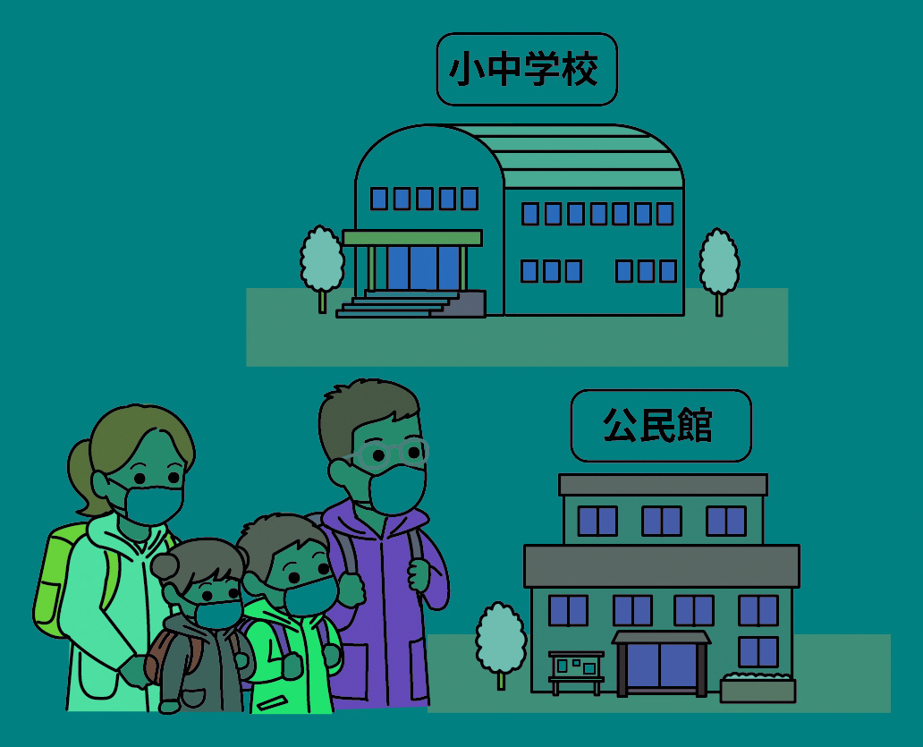 立退き避難（指定緊急避難場所）イメージ