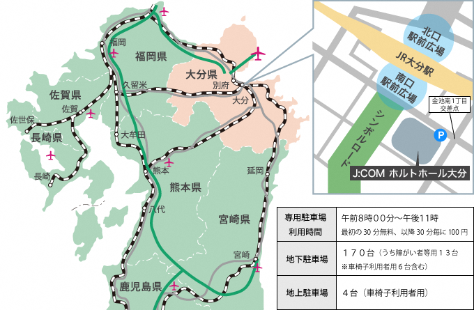 立地特性の図