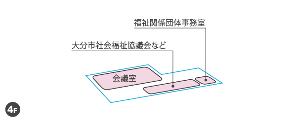 4階フロア図