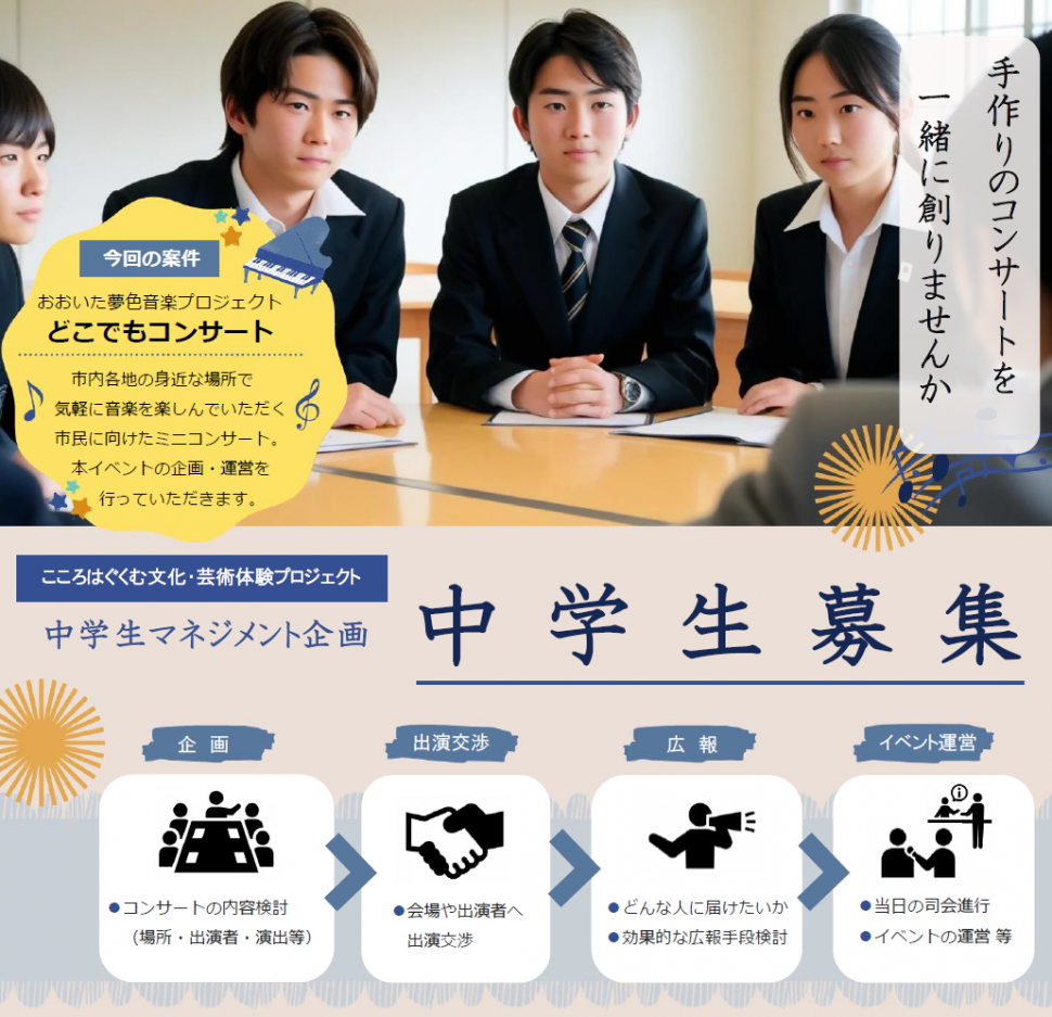 中学生マネジメント企画中学生募集