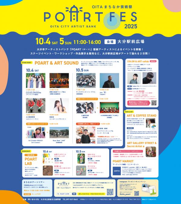 POARTFES