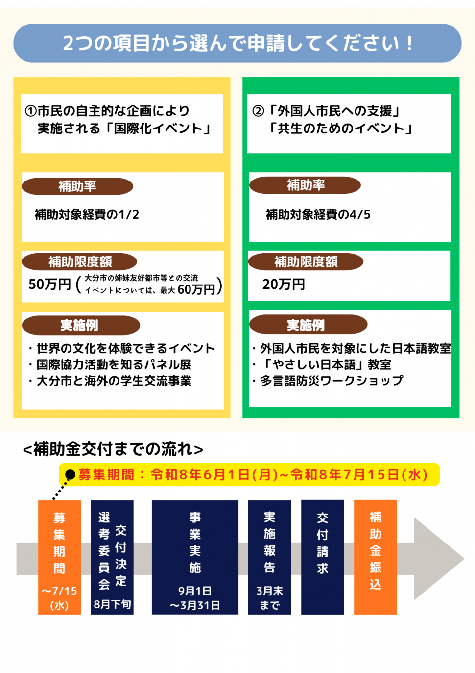 チラシ裏面