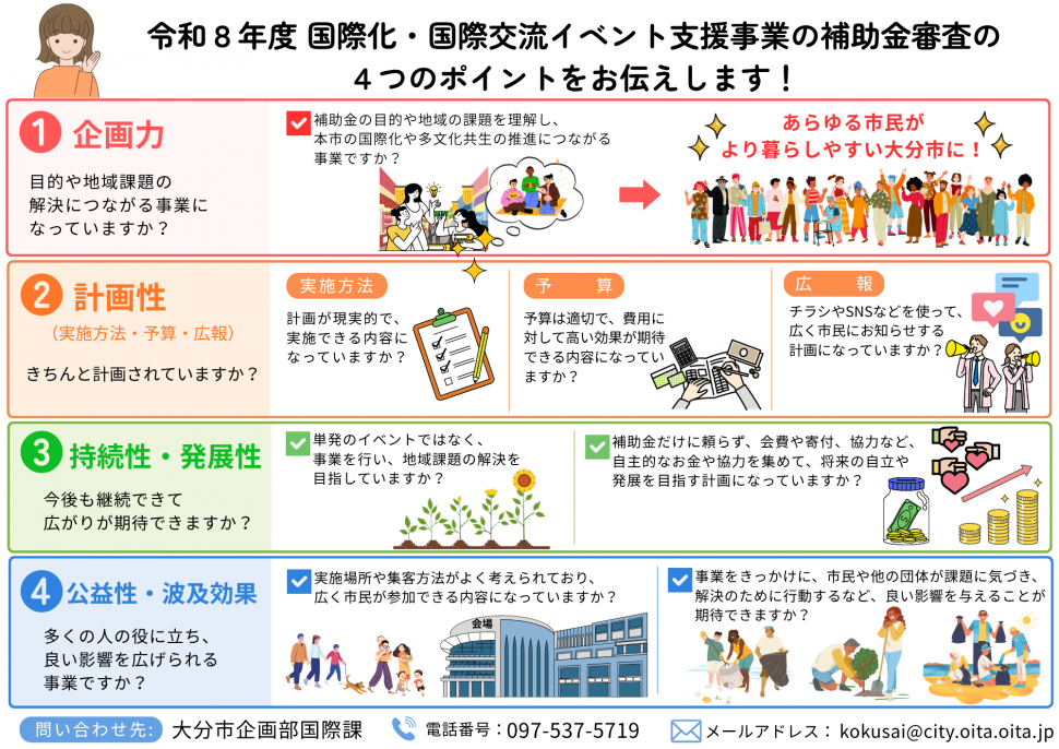 審査のポイント