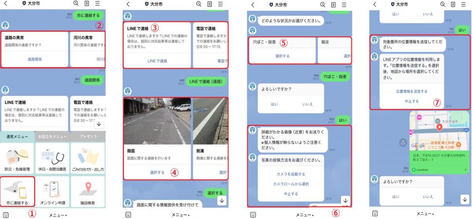 手順