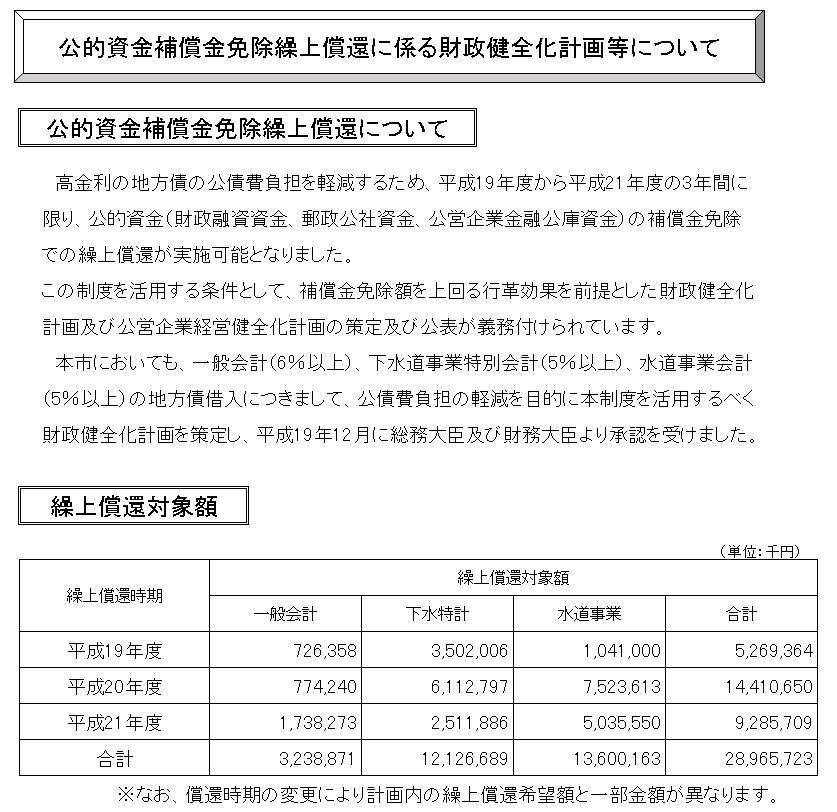 公的資金補償金免除繰上償還に係る財政健全化計画等についての画像1