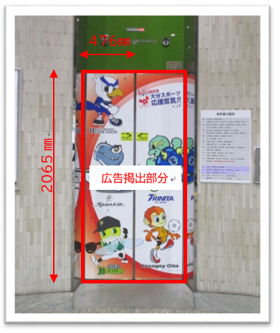 EV規格