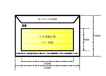 納税通知書用封筒裏面の広告掲載イメージ