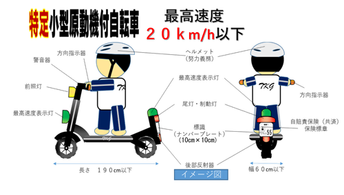 特定小型原動機付自転車のイメージ