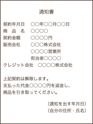 クーリング・オフのハガキ記載例1