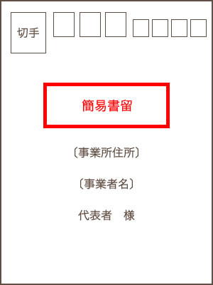 クーリング・オフのハガキ記載例2