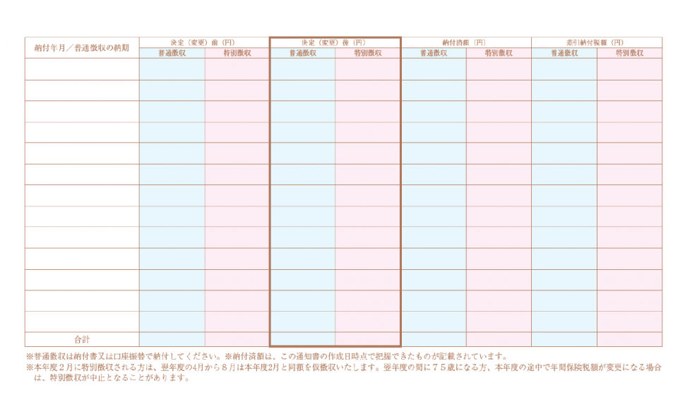 標準化後納税通知書3