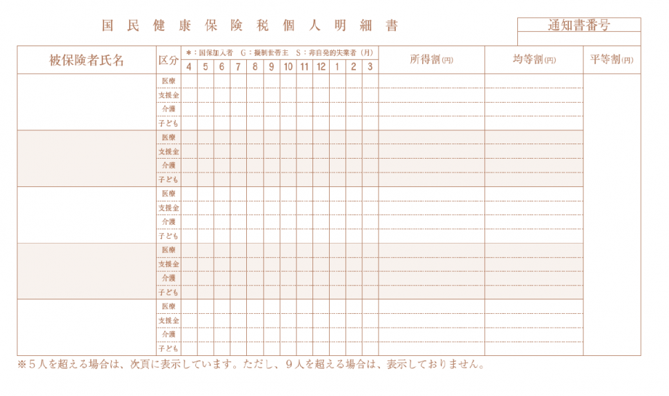 標準化後納税通知書4