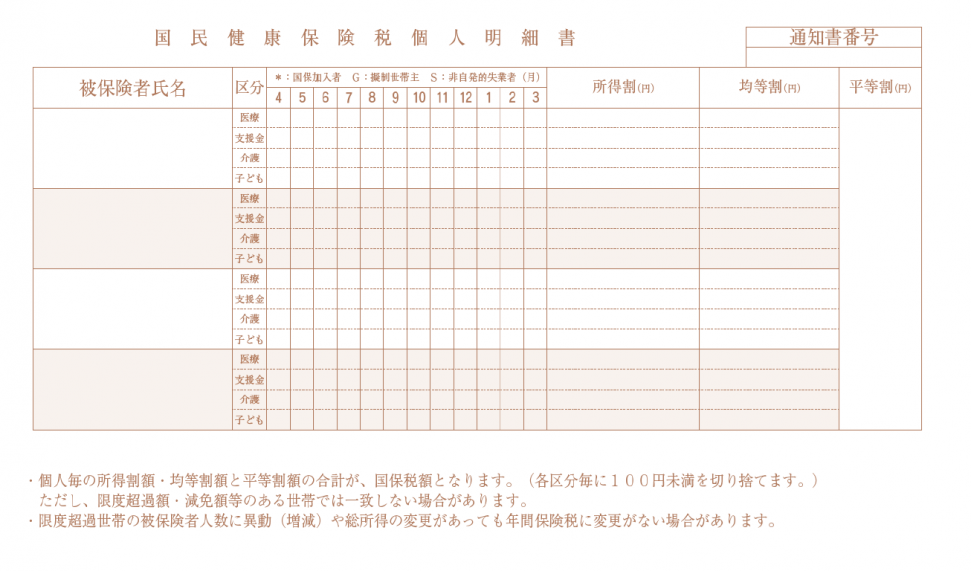 標準化後納税通知書5