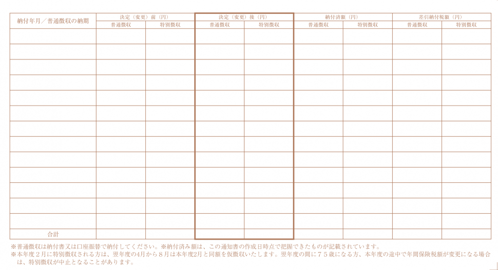 標準化後納税通知書2枚目