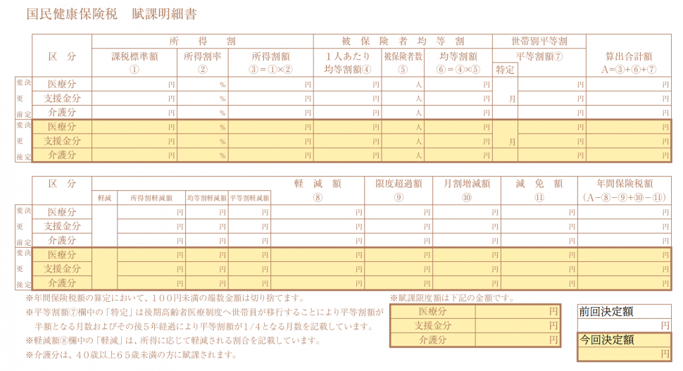 標準化後納税通知書3枚目