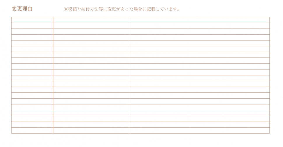 標準化後納税通知書7枚目