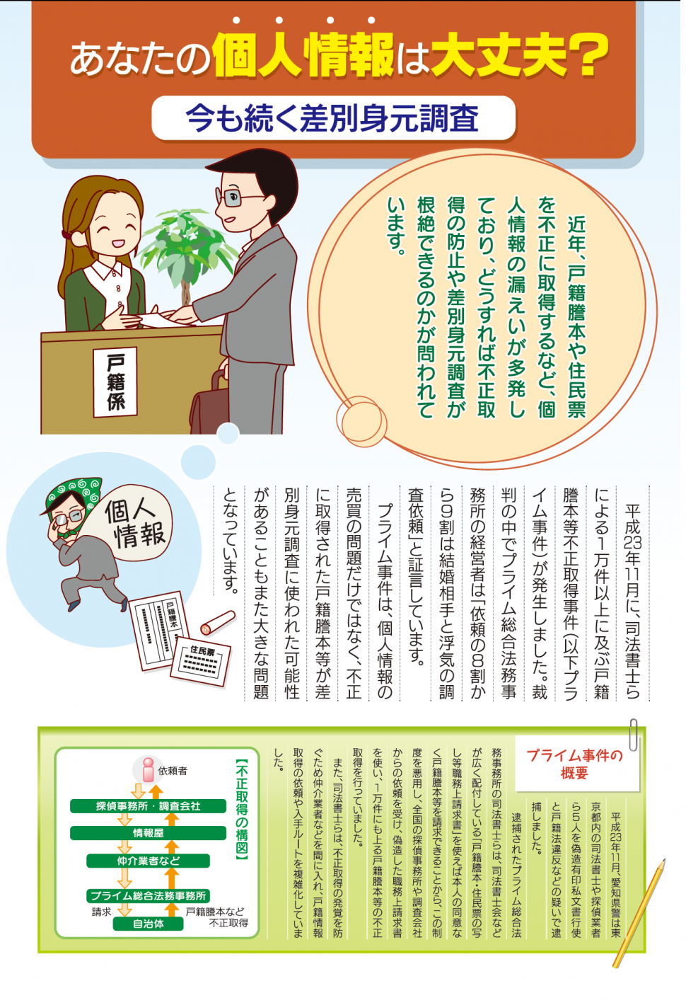 あなたの個人情報は大丈夫？今も続く差別身元調査。近年、戸籍謄本や住民票を不正に取得するなど、個人情報の漏えいが多発しています。