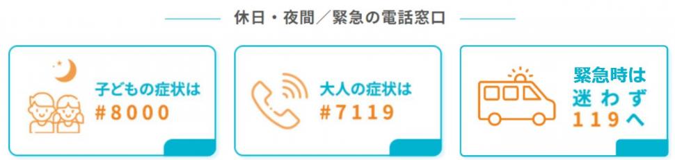 休日夜間緊急の電話窓口