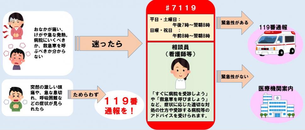 nagare2