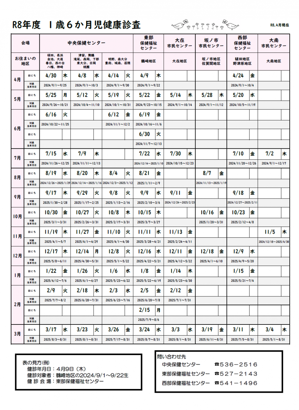 令和8年度1歳6か月児健康診査 日程表