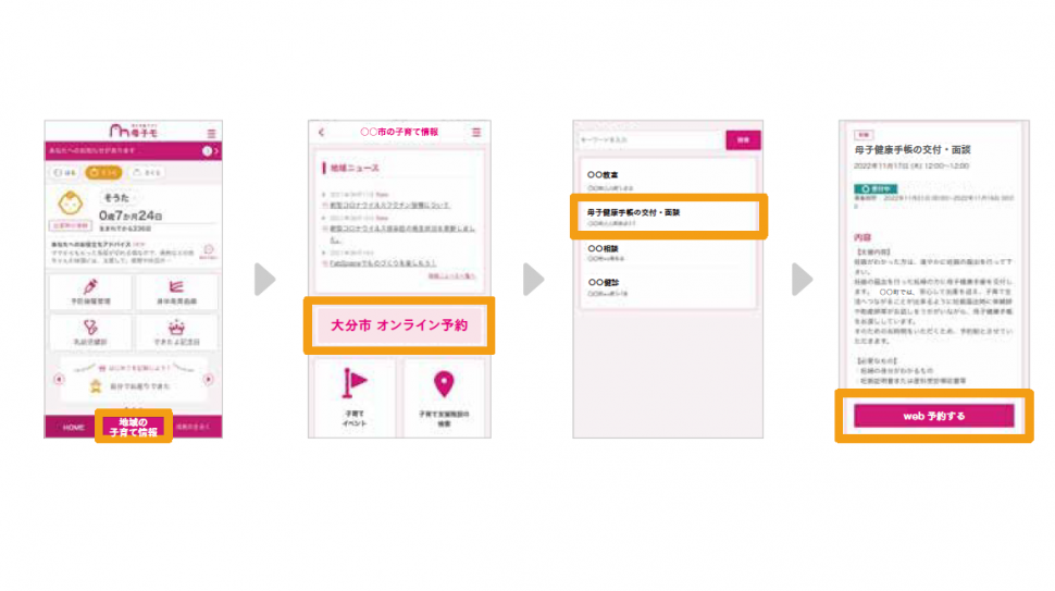 母子健康手帳の交付STEP4