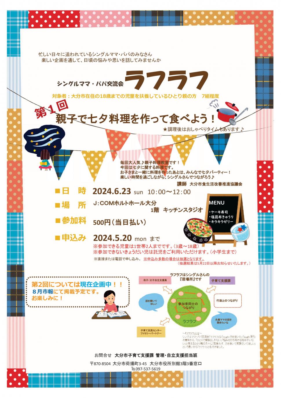 第1回交流会のチラシ
