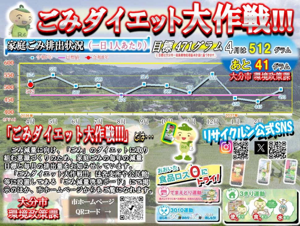 啓発ボード
