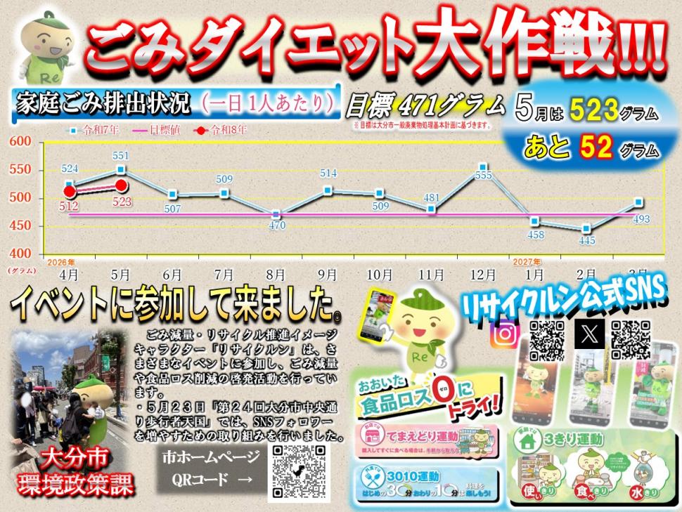 啓発ボード