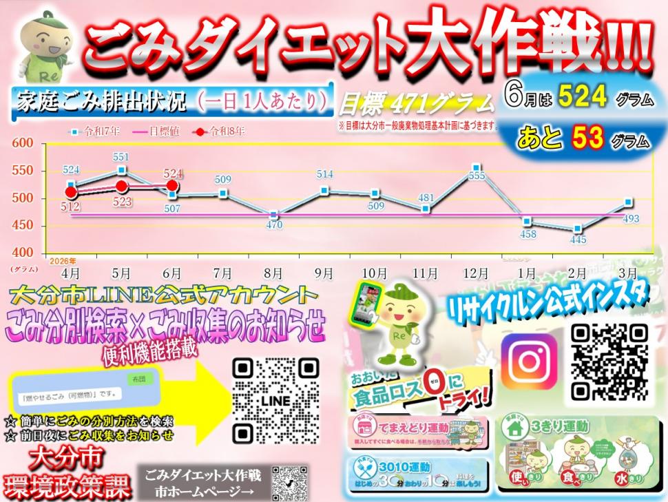 啓発ボード