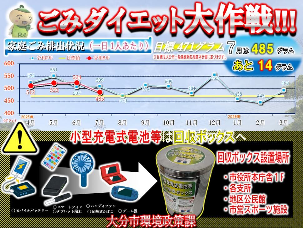 啓発ボード