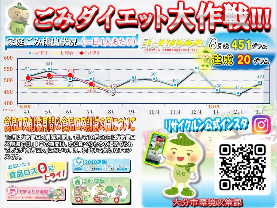 啓発ボード