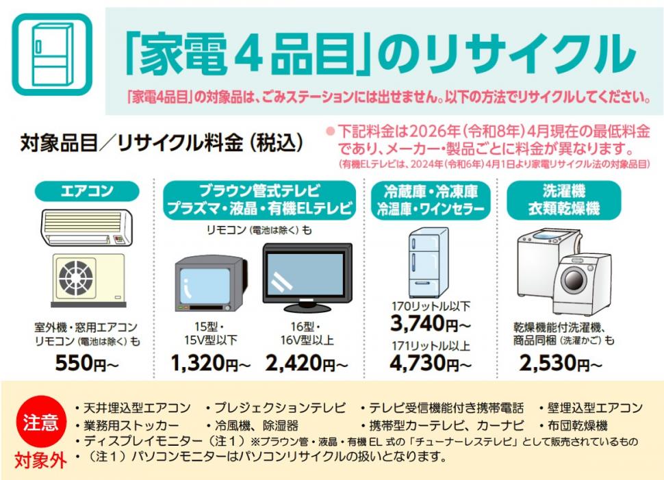 家電4品目方式1