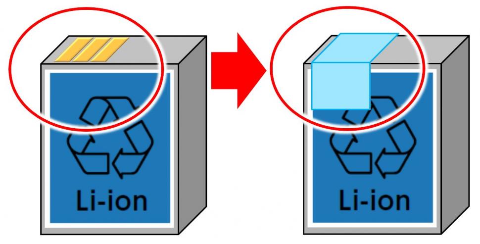 絶縁処理の仕方