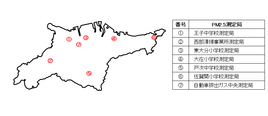 測定場所の地図