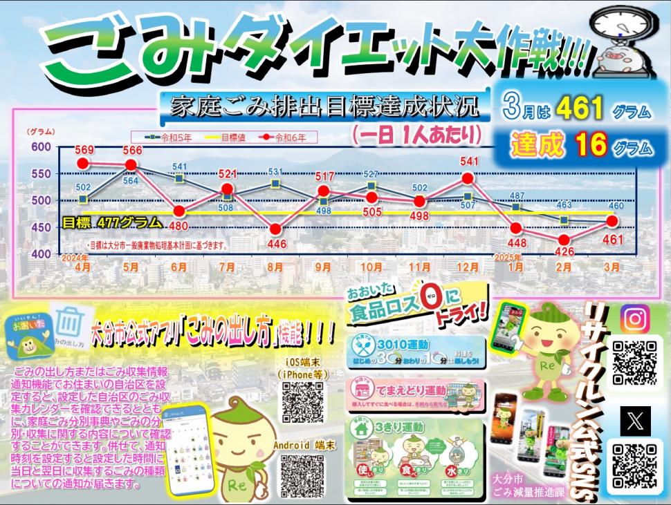 啓発ボード