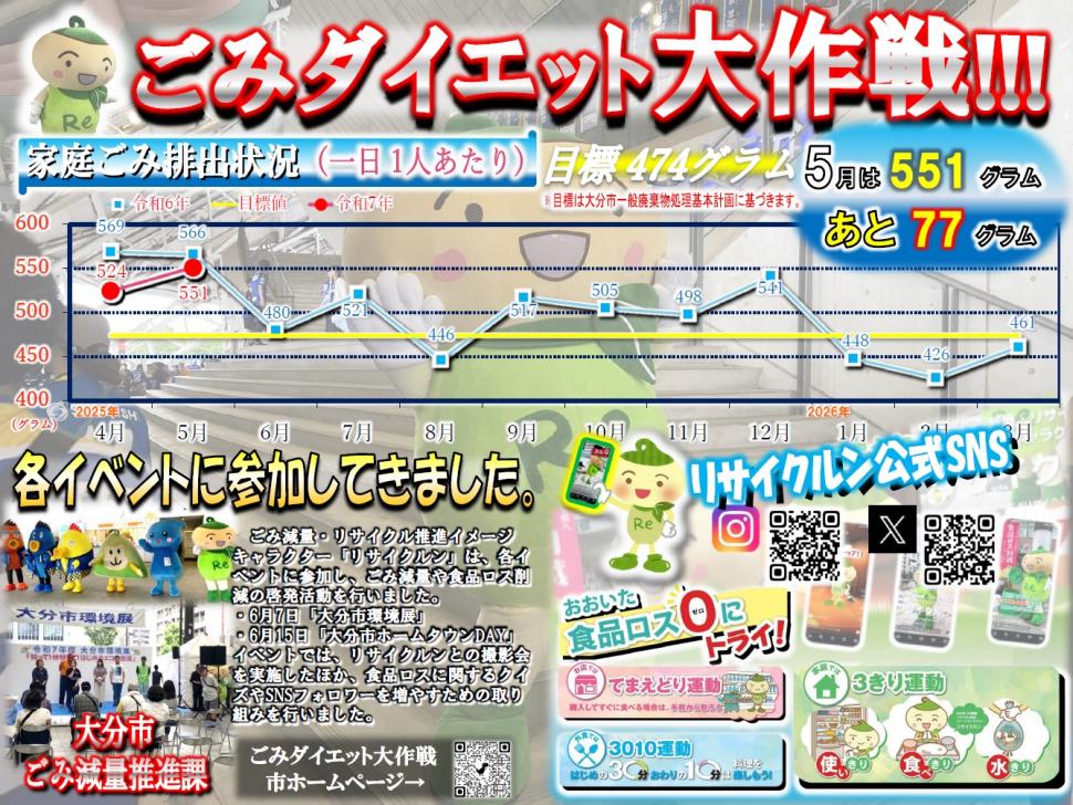 啓発ボード