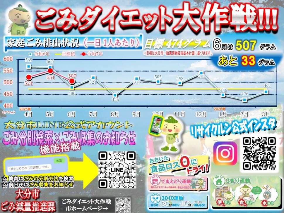 啓発ボード