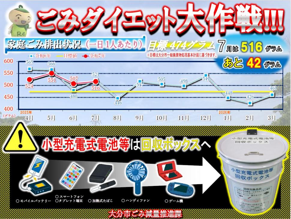 啓発ボード