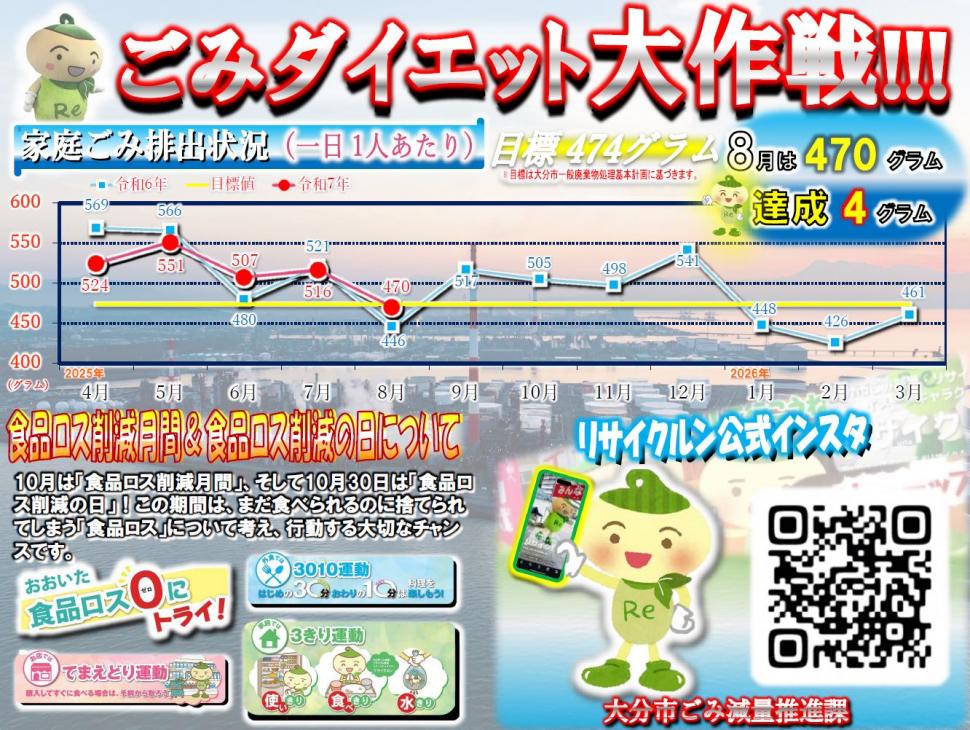 啓発ボード