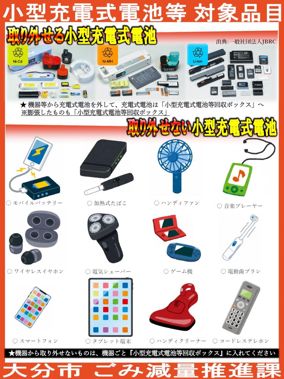 回収品目