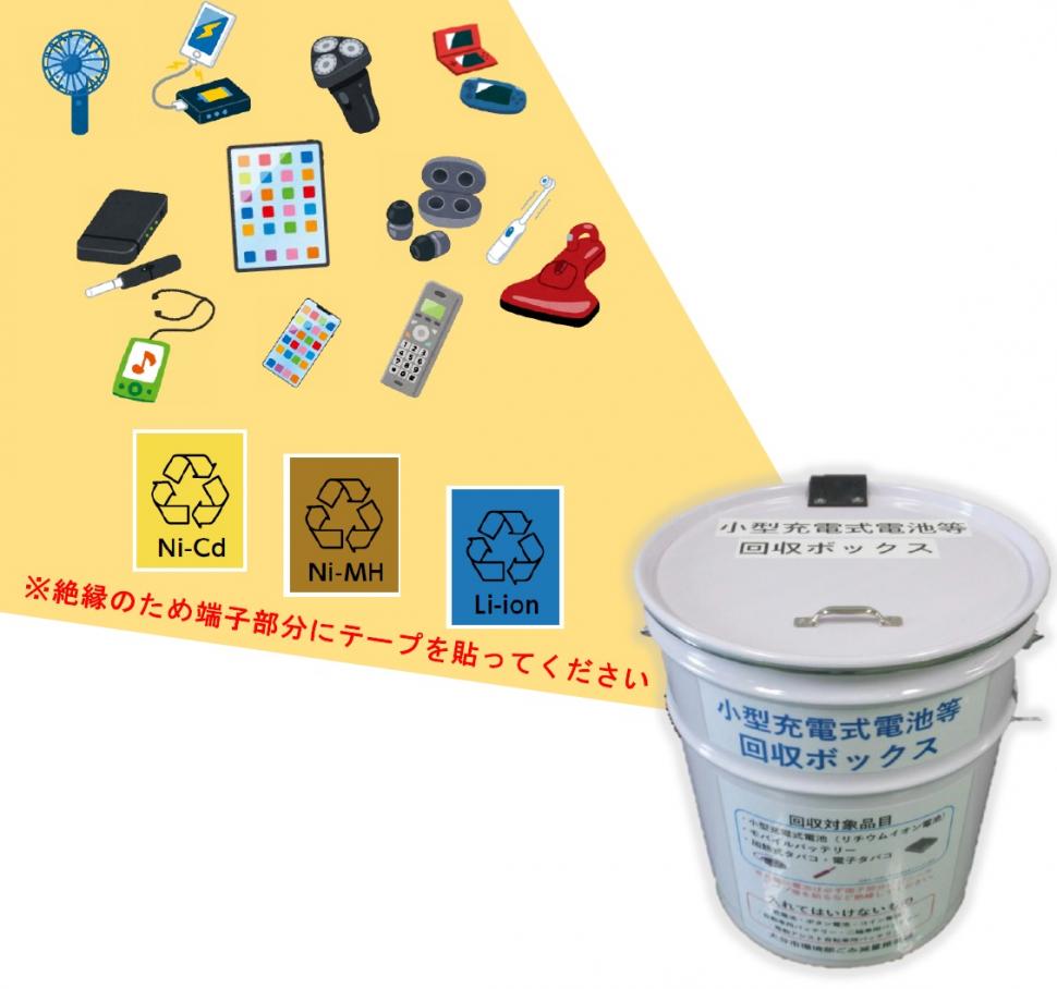 小型充電式電池等回収