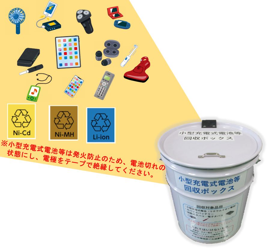 小型充電式電池等回収