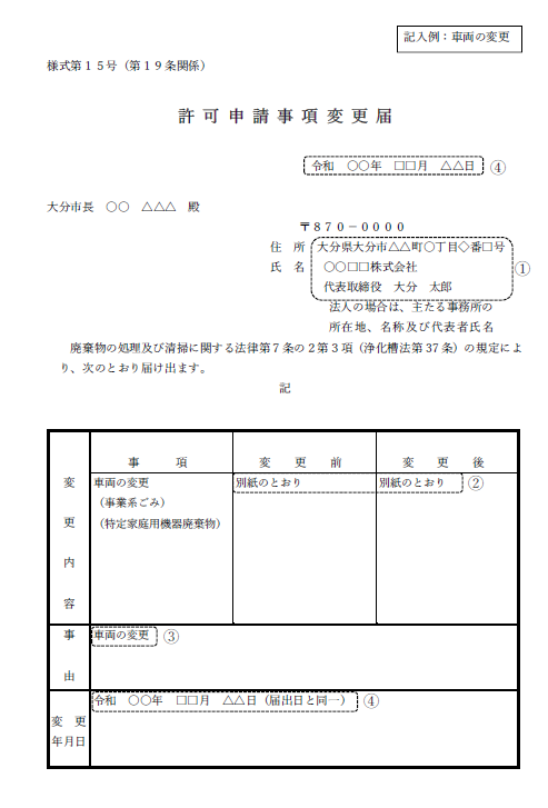kagami