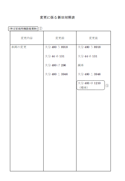 sinnkyu2