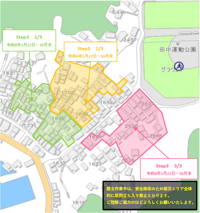 Step3