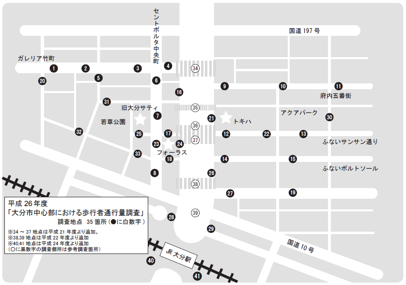 歩行者通行量調査地点位置図の画像